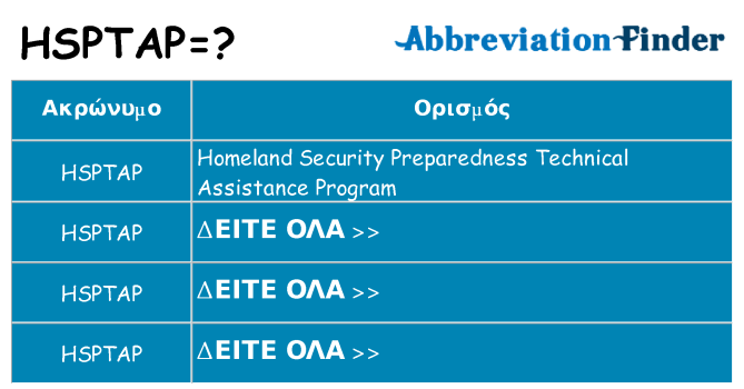 Τι σημαίνει hsptap ηρεμήσει