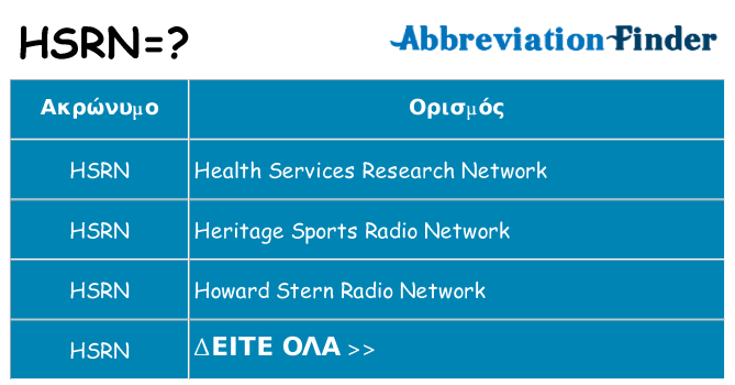 Τι σημαίνει hsrn ηρεμήσει