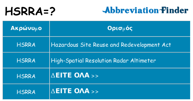Τι σημαίνει hsrra ηρεμήσει