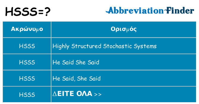 Τι σημαίνει hsss ηρεμήσει