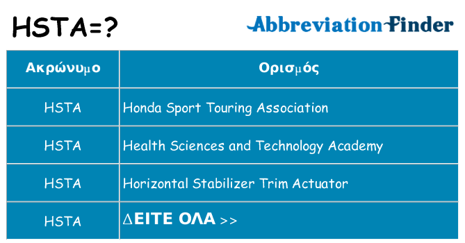 Τι σημαίνει hsta ηρεμήσει