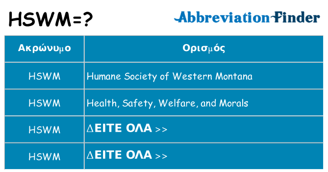 Τι σημαίνει hswm ηρεμήσει