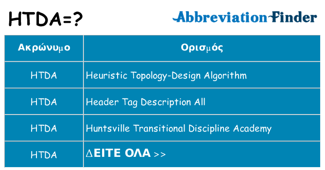 Τι σημαίνει htda ηρεμήσει