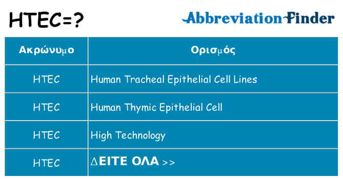 Τι σημαίνει htec ηρεμήσει