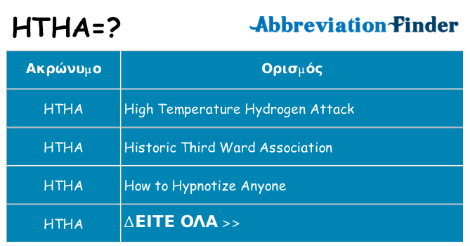 Τι σημαίνει htha ηρεμήσει
