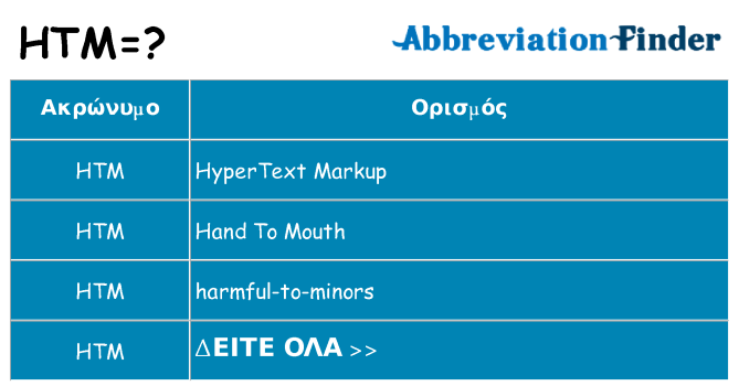 Τι σημαίνει htm ηρεμήσει