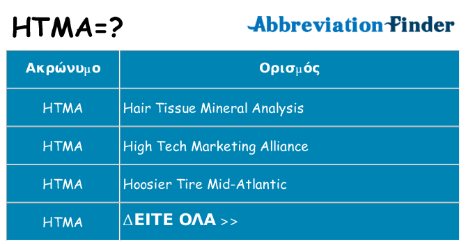 Τι σημαίνει htma ηρεμήσει