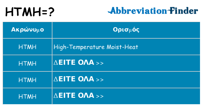 Τι σημαίνει htmh ηρεμήσει