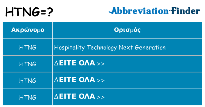 Τι σημαίνει htng ηρεμήσει