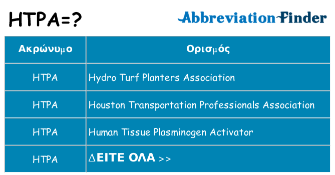 Τι σημαίνει htpa ηρεμήσει
