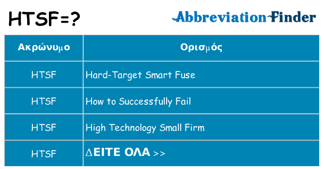Τι σημαίνει htsf ηρεμήσει