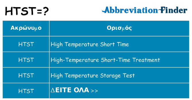 Τι σημαίνει htst ηρεμήσει