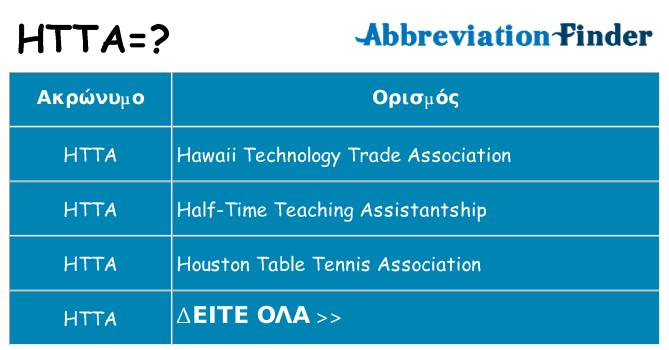 Τι σημαίνει htta ηρεμήσει