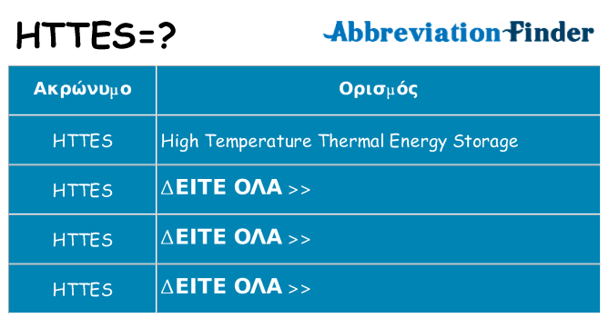Τι σημαίνει httes ηρεμήσει