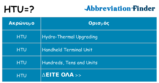 Τι σημαίνει htu ηρεμήσει