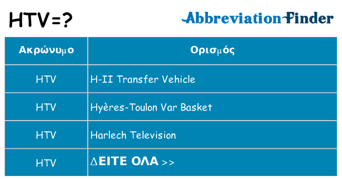 Τι σημαίνει htv ηρεμήσει