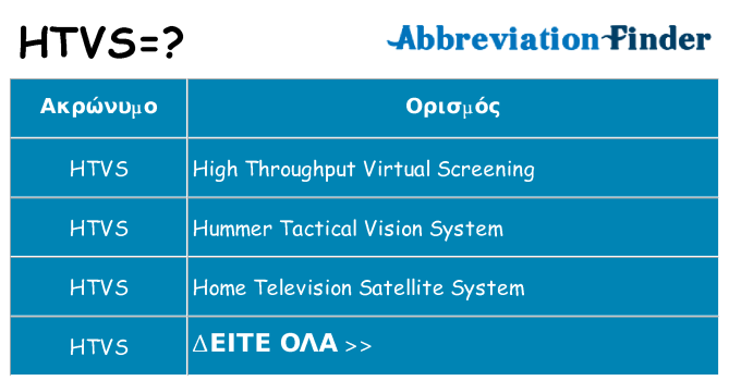 Τι σημαίνει htvs ηρεμήσει