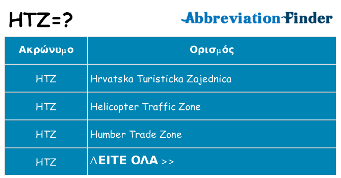 Τι σημαίνει htz ηρεμήσει