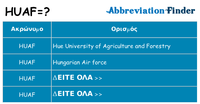 Τι σημαίνει huaf ηρεμήσει