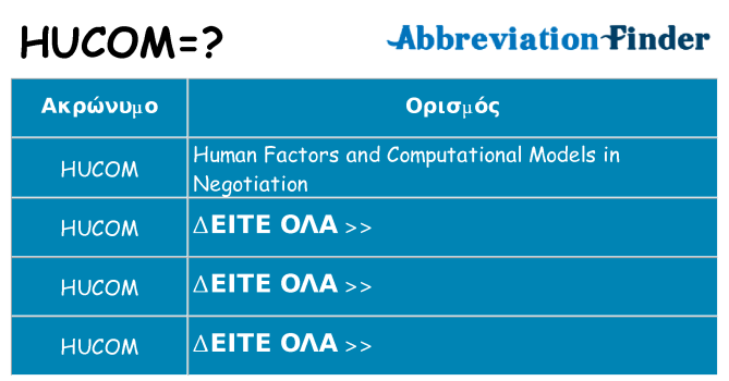 Τι σημαίνει hucom ηρεμήσει