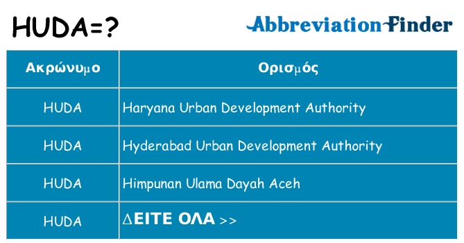 Τι σημαίνει huda ηρεμήσει