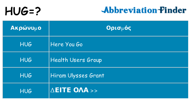 Τι σημαίνει hug ηρεμήσει