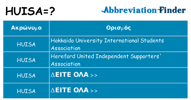 Τι σημαίνει huisa ηρεμήσει