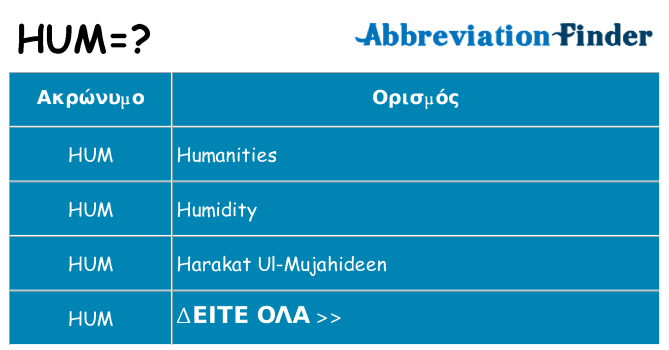 Τι σημαίνει hum ηρεμήσει
