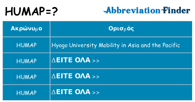 Τι σημαίνει humap ηρεμήσει