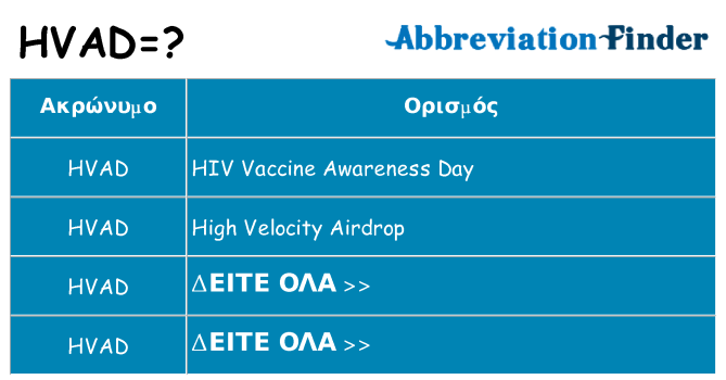 Τι σημαίνει hvad ηρεμήσει
