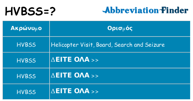 Τι σημαίνει hvbss ηρεμήσει