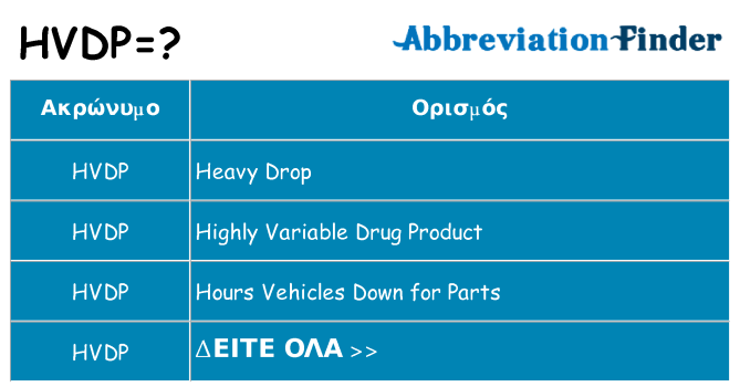 Τι σημαίνει hvdp ηρεμήσει