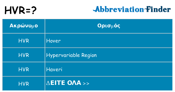 Τι σημαίνει hvr ηρεμήσει