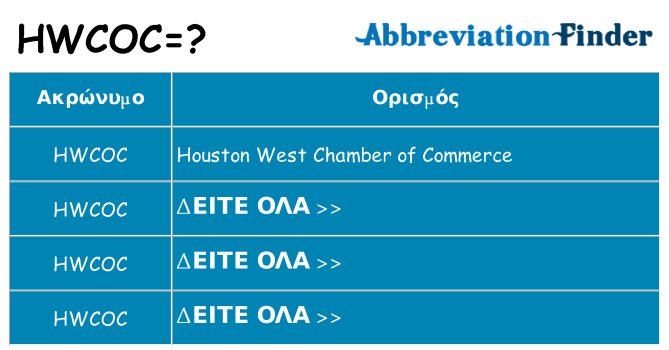 Τι σημαίνει hwcoc ηρεμήσει