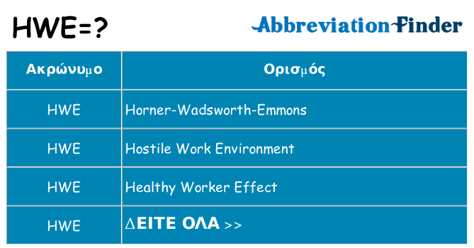 Τι σημαίνει hwe ηρεμήσει