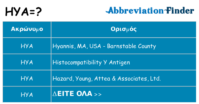 Τι σημαίνει hya ηρεμήσει