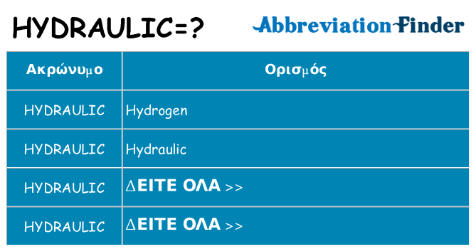 Τι σημαίνει hydraulic ηρεμήσει