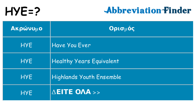 Τι σημαίνει hye ηρεμήσει