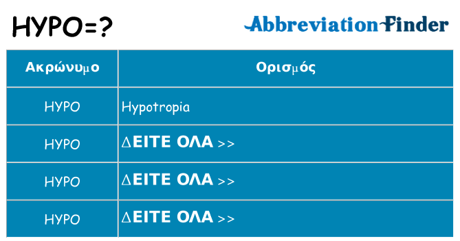 Τι σημαίνει hypo ηρεμήσει