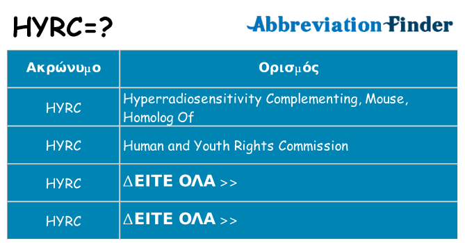 Τι σημαίνει hyrc ηρεμήσει