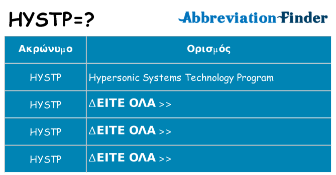 Τι σημαίνει hystp ηρεμήσει