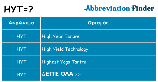 Τι σημαίνει hyt ηρεμήσει