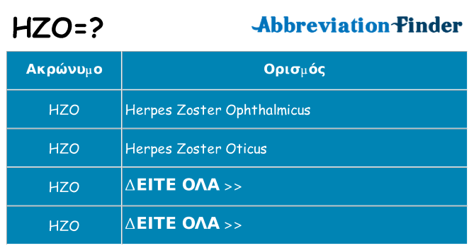 Τι σημαίνει hzo ηρεμήσει