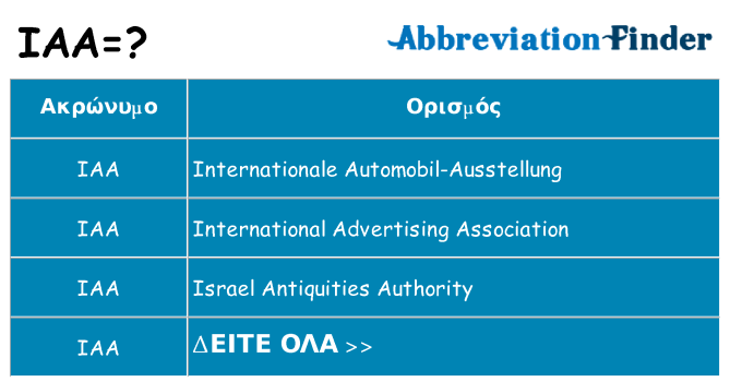 Τι σημαίνει iaa ηρεμήσει