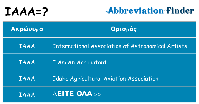 Τι σημαίνει iaaa ηρεμήσει