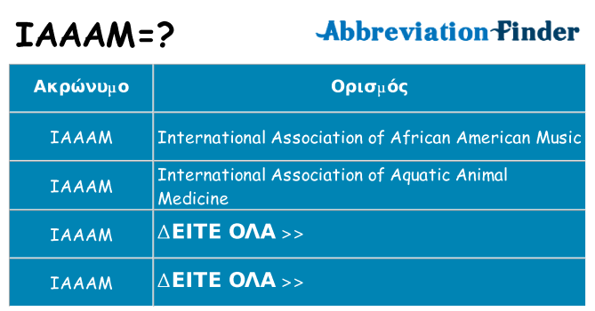 Τι σημαίνει iaaam ηρεμήσει