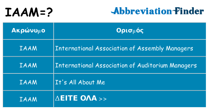 Τι σημαίνει iaam ηρεμήσει