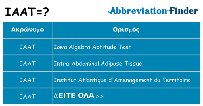 Τι σημαίνει iaat ηρεμήσει