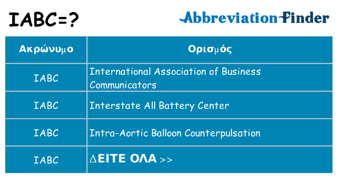 Τι σημαίνει iabc ηρεμήσει