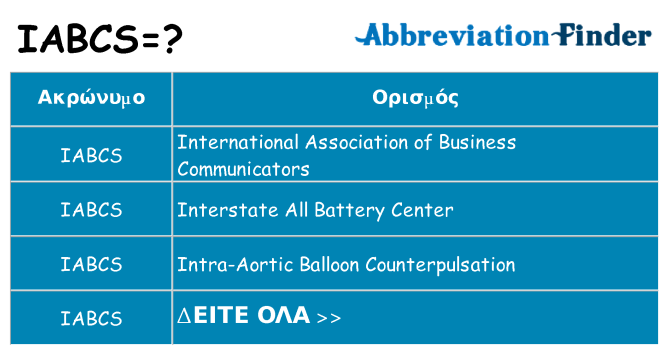 Τι σημαίνει iabcs ηρεμήσει